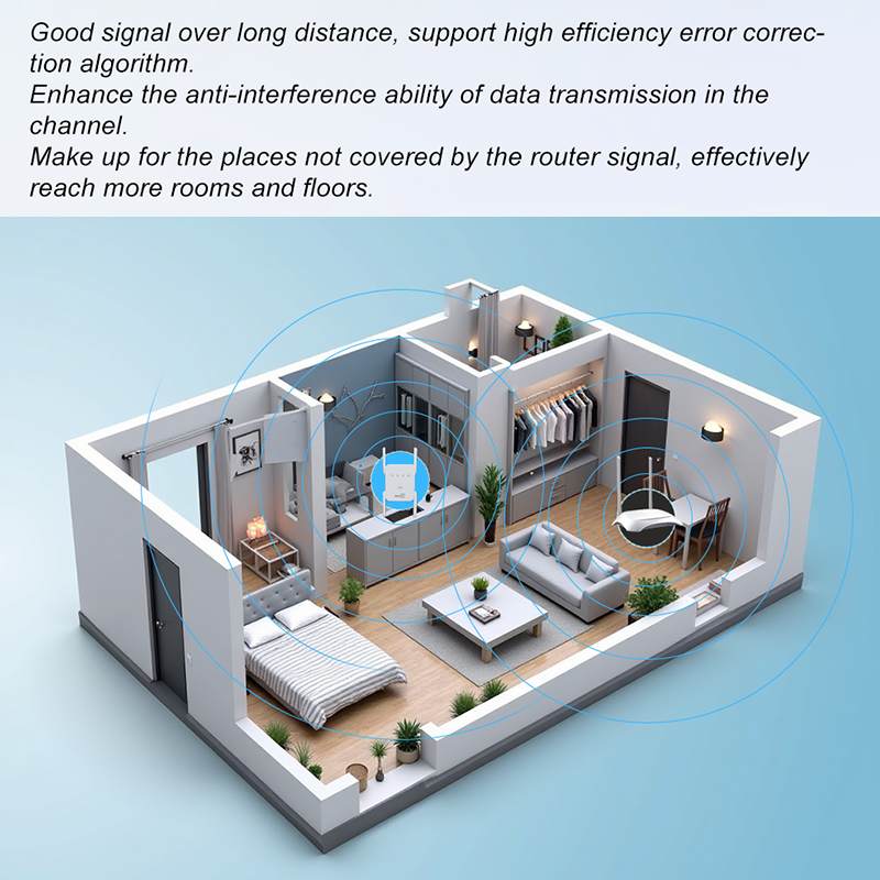 WIFI6 1500Mbps 5Ghz 무선 WiFi 리피 - Wifi Range Extender 리뷰 및 가격