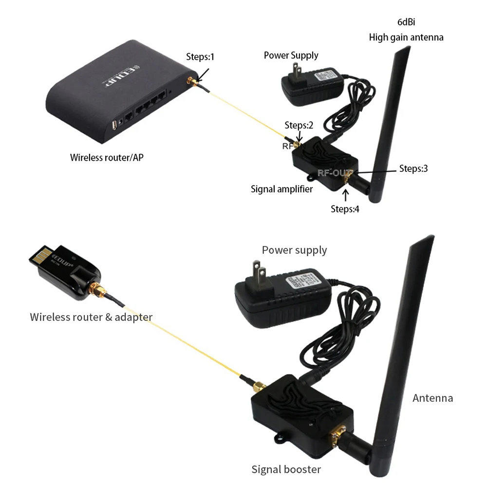 EDUP AB003 8W WiFi 부스터 2.4GHz  - Wifi Range Extender 리뷰 및 가격