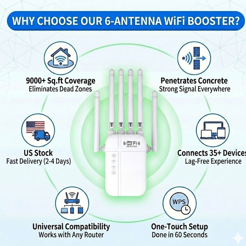Regaton WiFi 6 익스텐더 1800Mbps 듀 - Wifi Range Extender 리뷰 및 가격